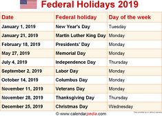 bank holidays in kerala 2019